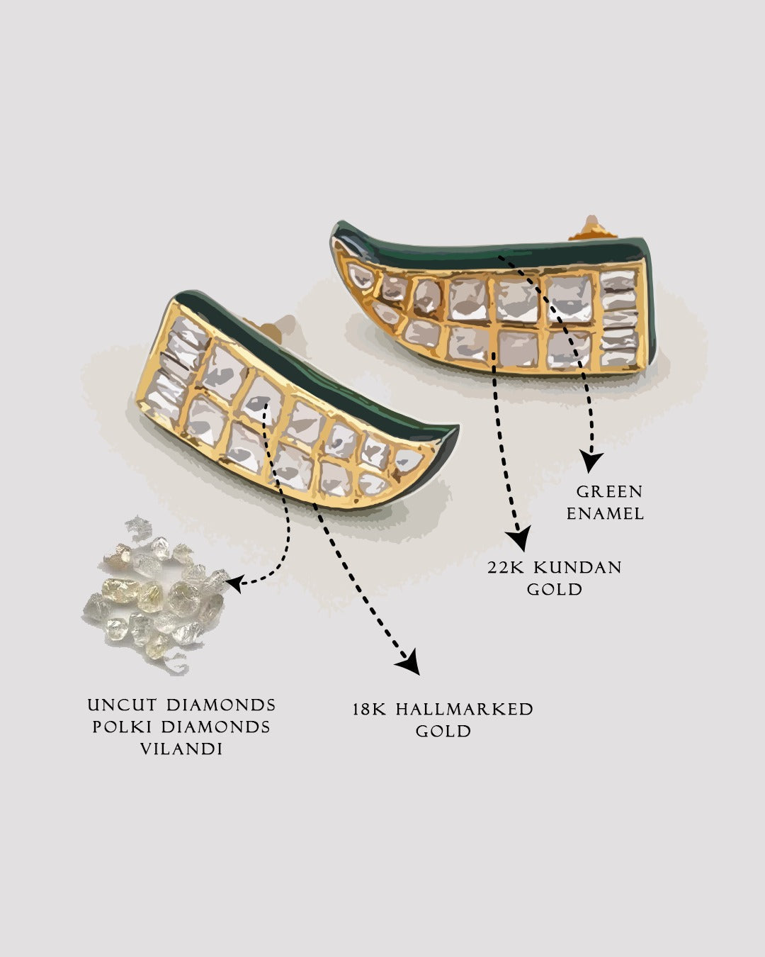 Evolved Jewelry: A Founder’s Reflection on the Future of Uncut & UBAA